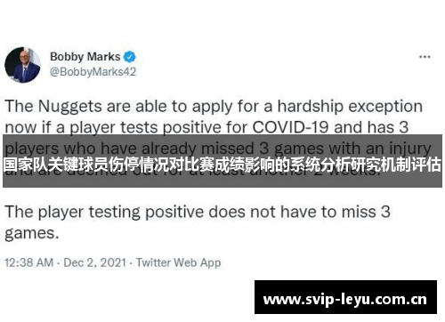 国家队关键球员伤停情况对比赛成绩影响的系统分析研究机制评估